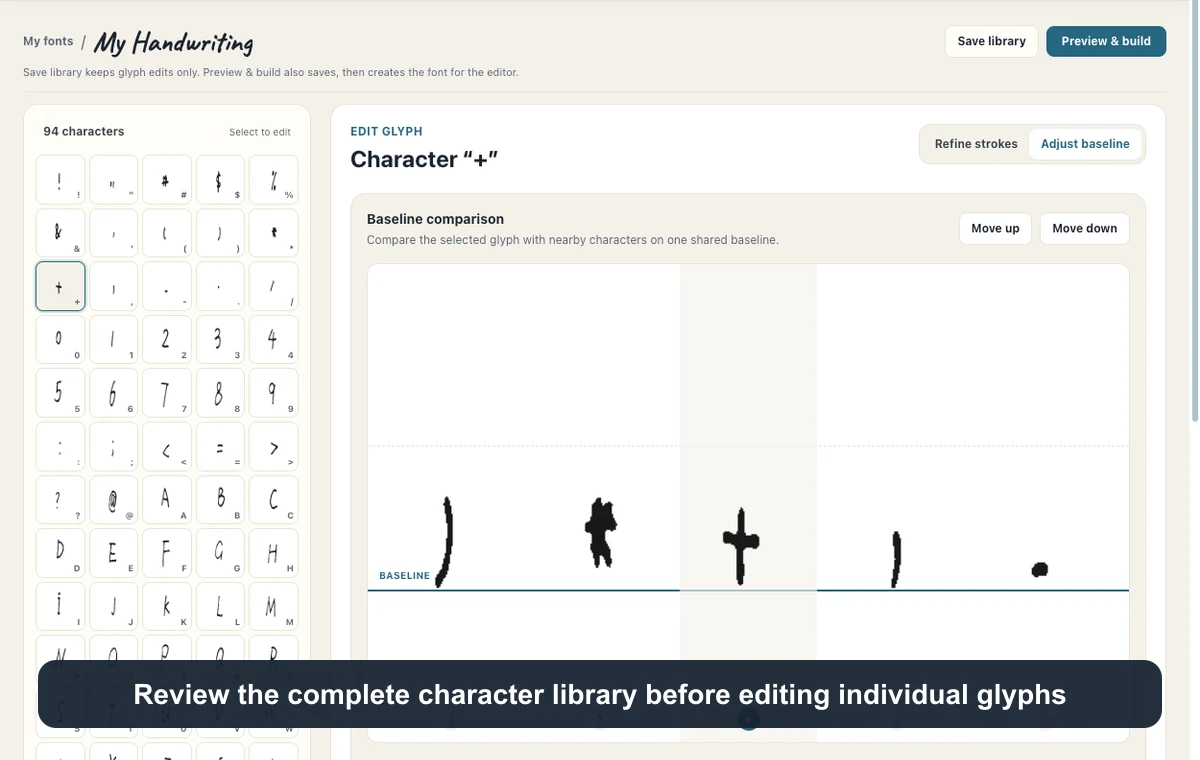 Character library containing 94 imported handwriting glyphs and the baseline editor