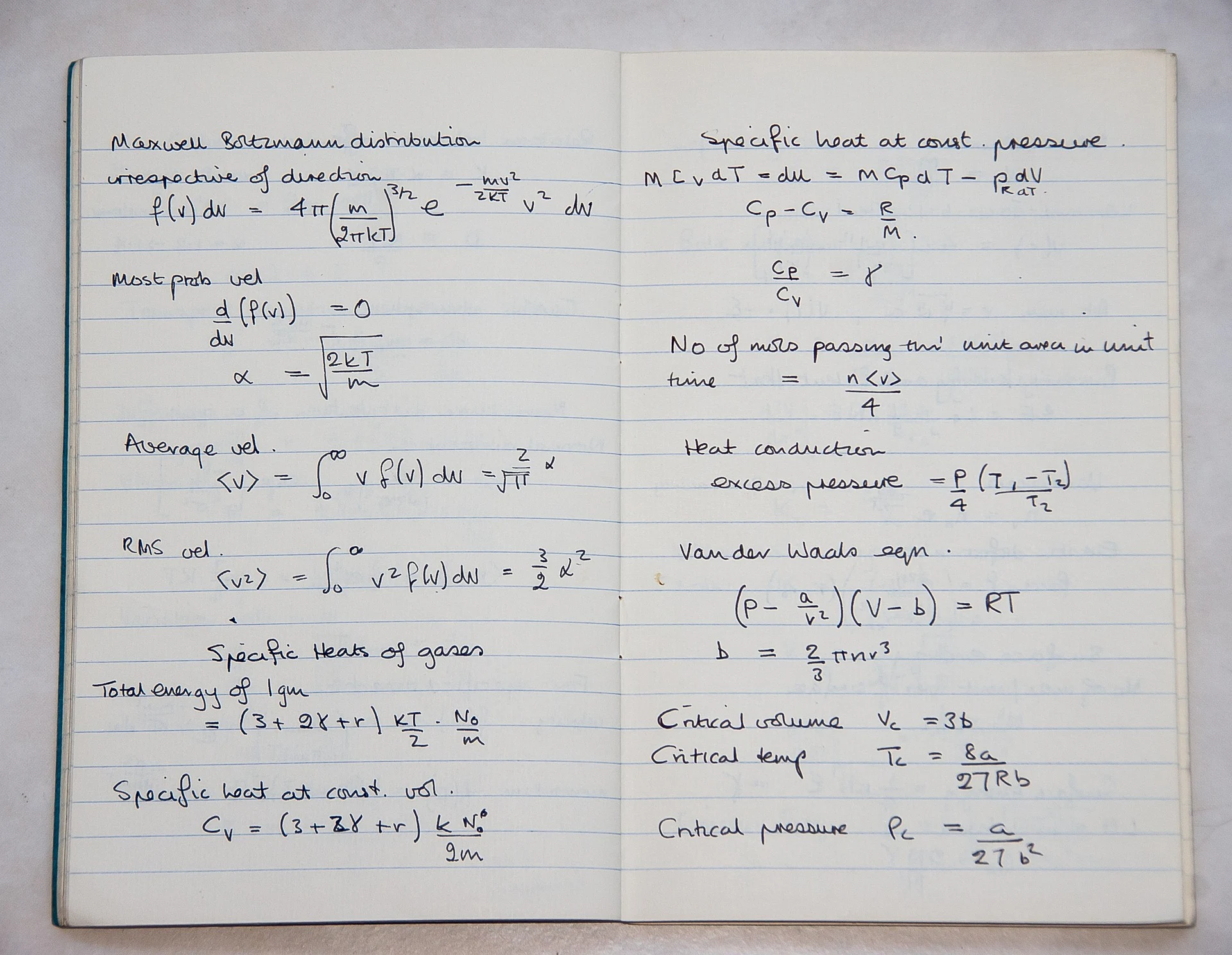 Full two-page notebook photo used as the handwriting sample for this font tutorial